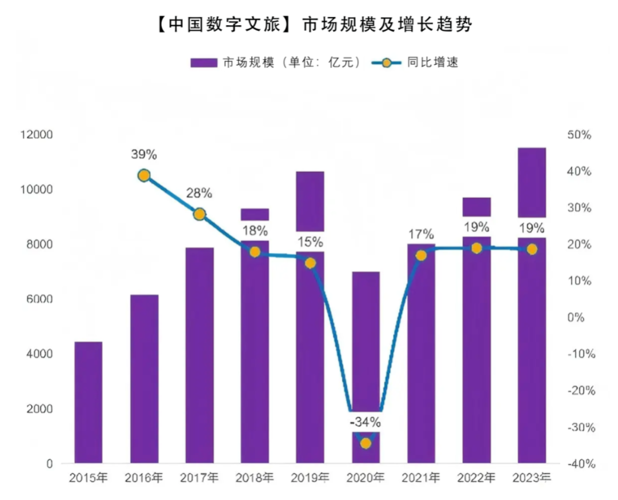 屏幕截图 2025-02-20 094636.png